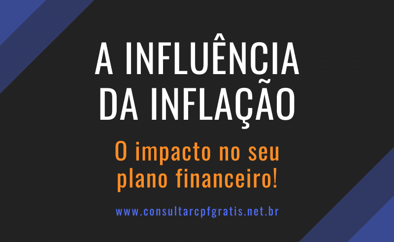 inflação